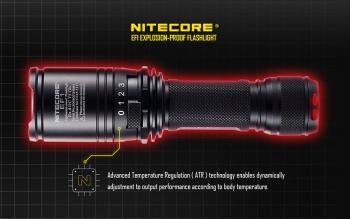 13_-LED-NITECORE-EXPLOSION-PROOF-EF1-9.jpg