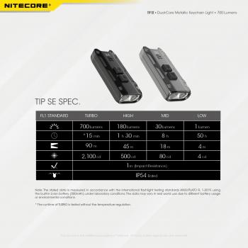 28_-LED-NITECORE-TIP-SE-Μπρελοκ-Rechargeable-Black-19.jpg